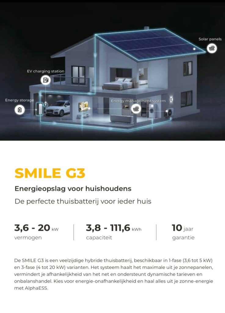 In de Wereld van Energieopslag